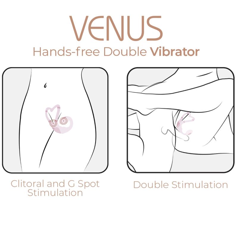 Venus Appstyrd Stimulator Rosa med App
