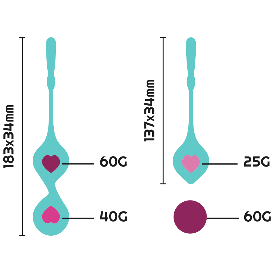 Knipkulor Aquagrön 2st + 4 Kulor